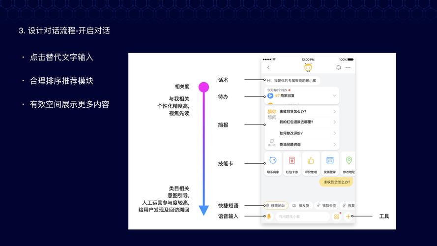如何设置易歪歪客服机器人的工作时间？